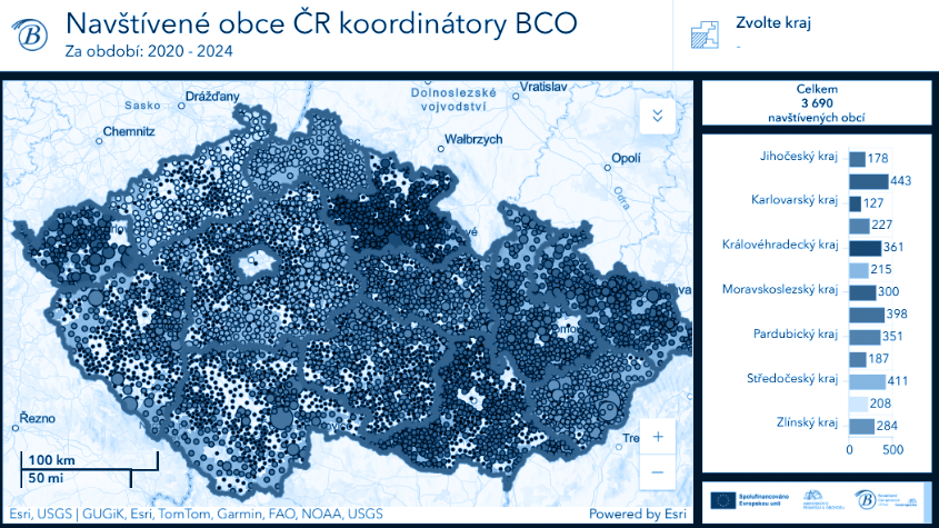 Navštívené obce koordinátory BCO