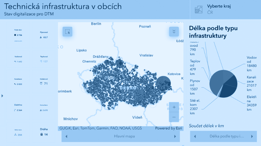 Průzkum technické infrastruktury